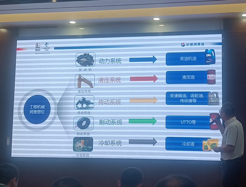 工程機(jī)械潤(rùn)滑脂