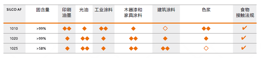 無標題