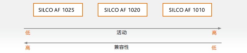 無標題