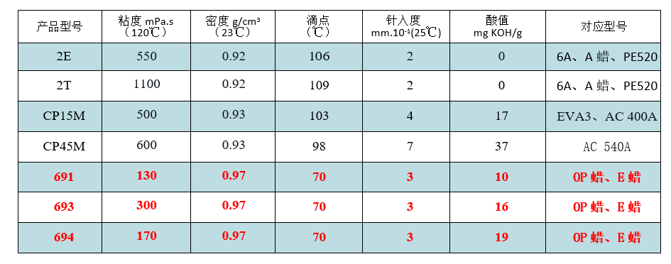 無標(biāo)題